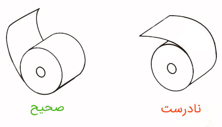 آموزش نصب رول کاغذ