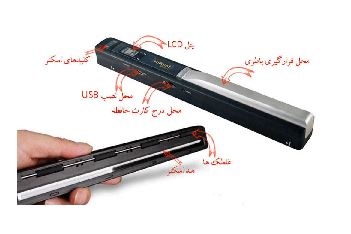 مدل های اسکنر