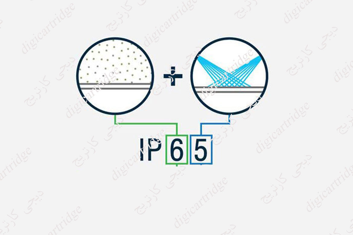 درجه حفاظتی IP در کالاهای الکترونیکی چیست؟