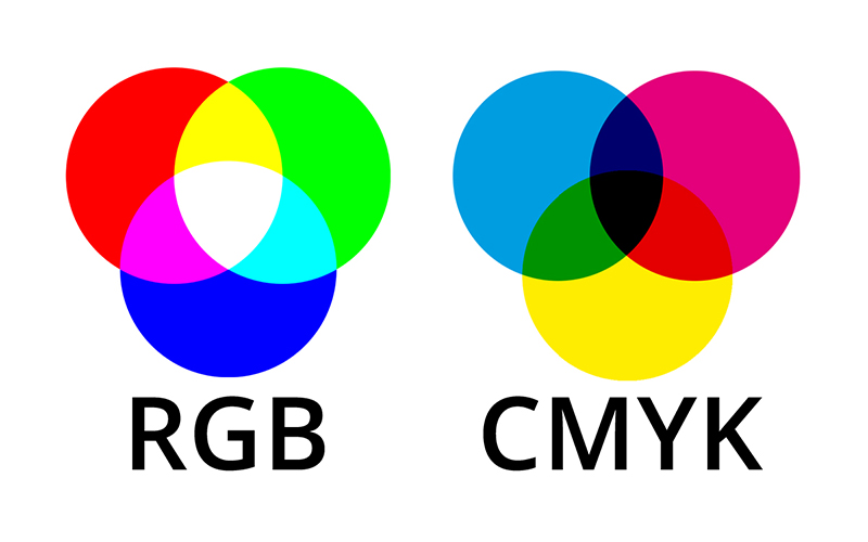 تفاوت CMYK و RGB در طراحی چاپ