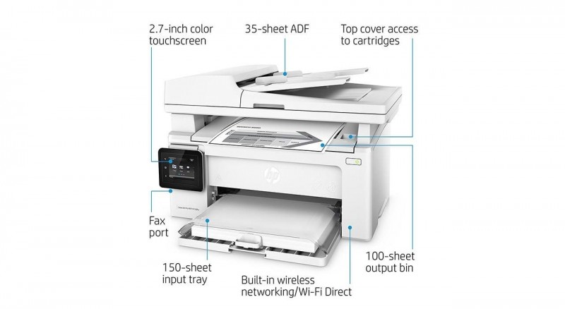 پرینتر چندکاره لیزری اچ پی مدل HP MFP M130a